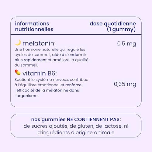 Tableau avec les informations nutritionnelles et les ingrédients indésirables.