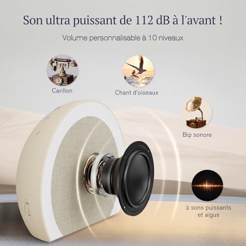 Vue éclatée du haut-parleur du radio réveil. Texte 'Son ultra puissant de 112 dB à l'avant !'.