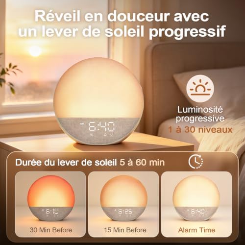 Infographie sur le lever de soleil progressif, avec des exemples d'éclairage.