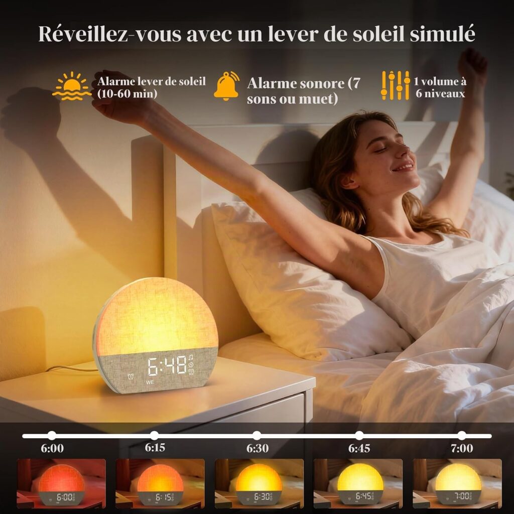 Infographie montrant le réveil-lumière simulant un lever de soleil, avec une femme qui s'étire au lit. Une frise chronologiqu...